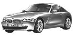 BMW E86 C1195 Fault Code